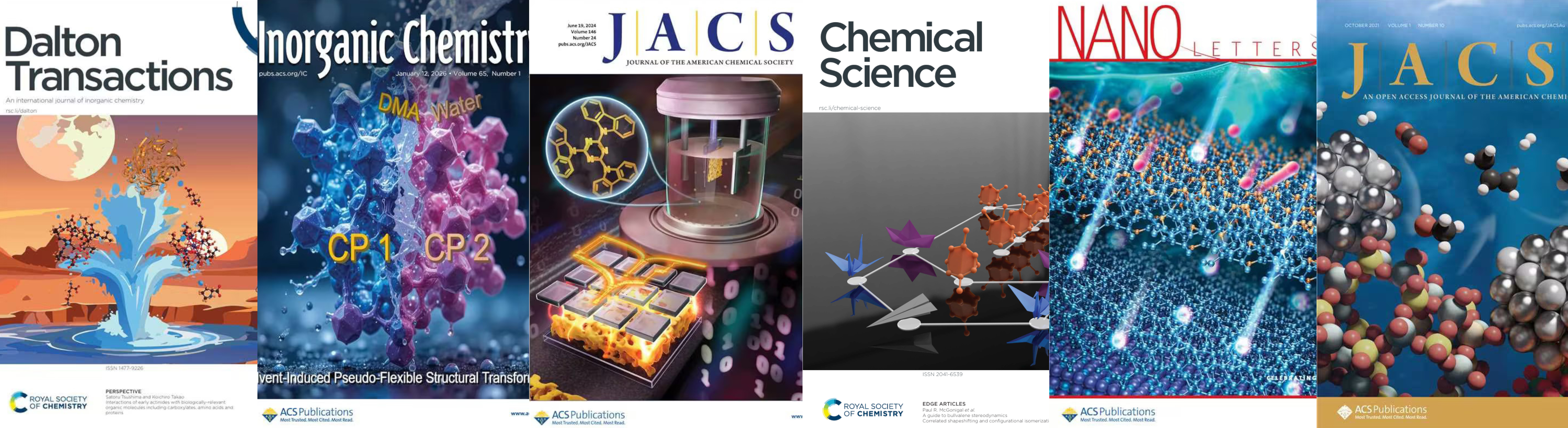 发表论文示意图